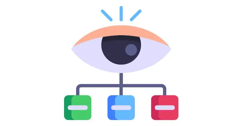 Diseo web: cmo usar la jerarqua visual y el espacio en blanco