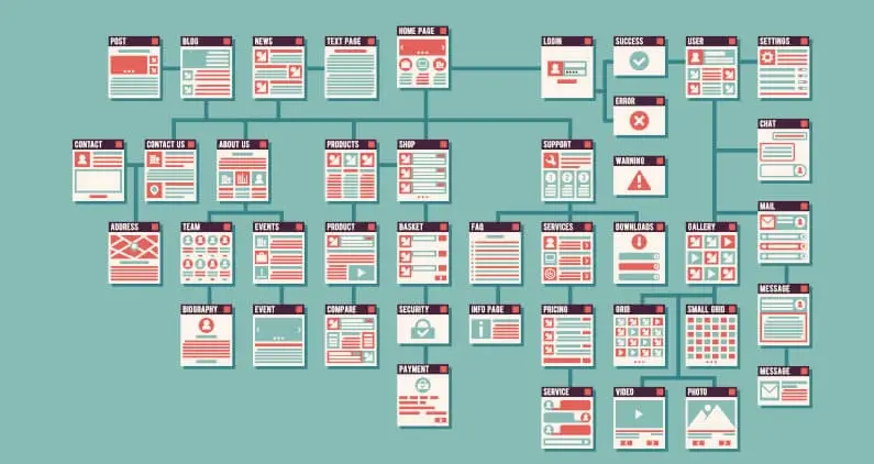 Arquitectura web: qu tipos de estructura web son los mejores?