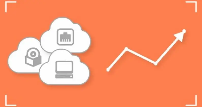 Hacia dnde se dirige la tecnologa en la nube