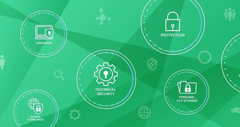 Puntos clave de la nueva LOPD-GDD