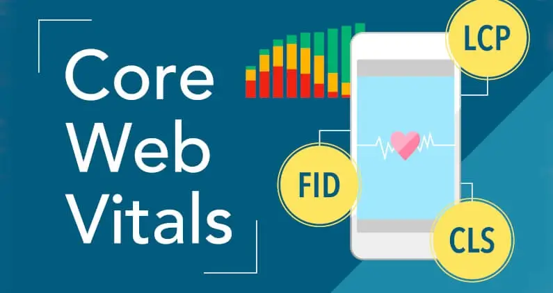 Core Web Vitals qu son y cmo afectan a la UX de tu web?