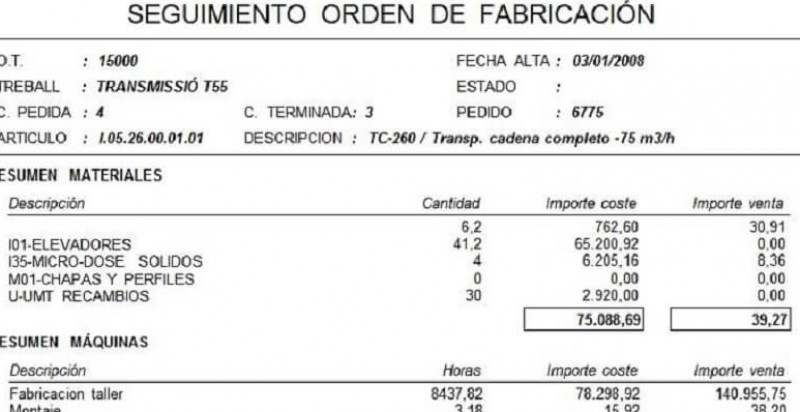 ¿Por qué es imprescindible conocer el coste de producción en tiempo real? ¿Por qué es imprescindible conocer el coste de producción en tiempo real?