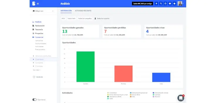 Facturaci�n + CRM + tareas