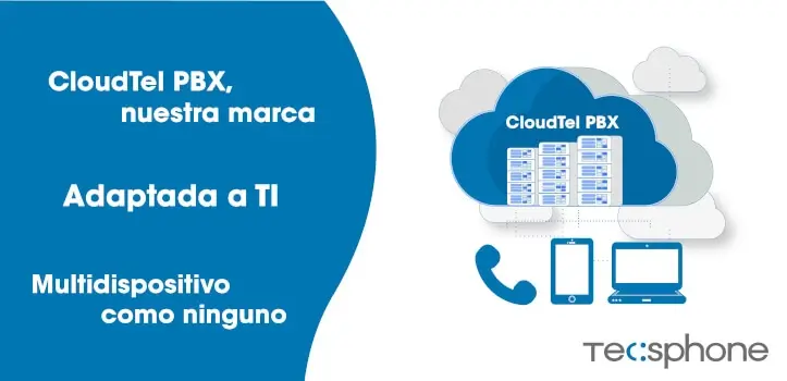 Centralita virtual multidispositivo y multisede