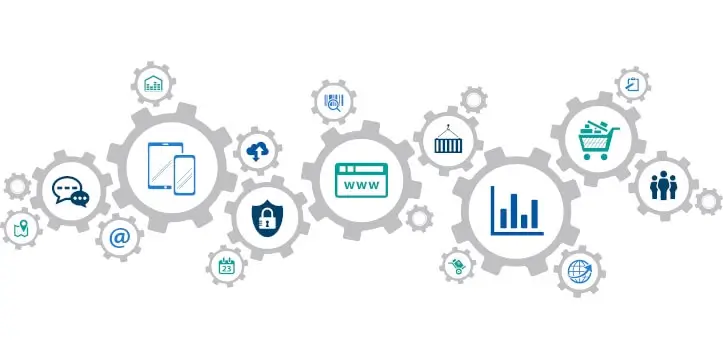 Web o tienda online a medida