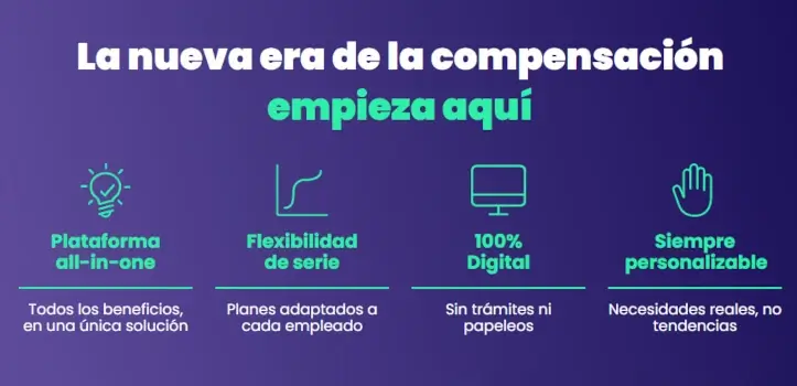 Gestin gil de los beneficios para empleados
