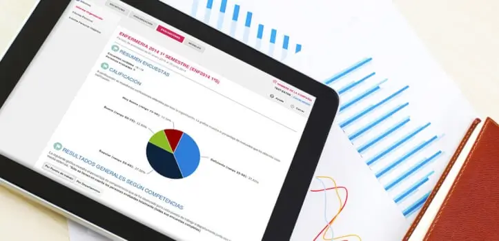 Software para la evaluacin del desempeo