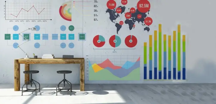 3 meses de asesora fiscal, laboral y contable