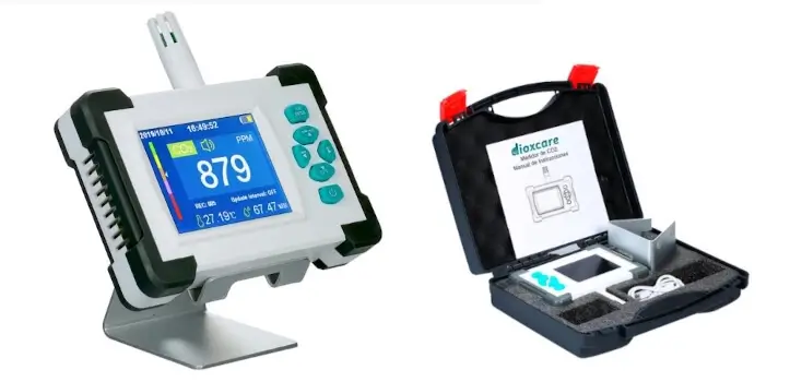 Medidor de CO2 Dioxcare