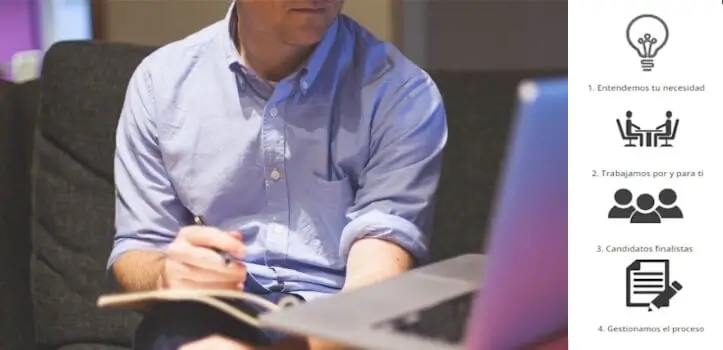 Seleccin de perfiles con soporte en video