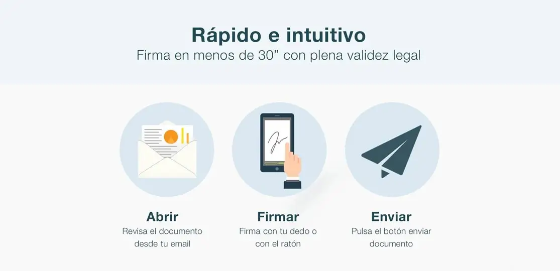 Env�o y firma de documentos online