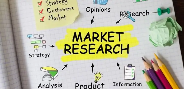 Investigacin de mercados