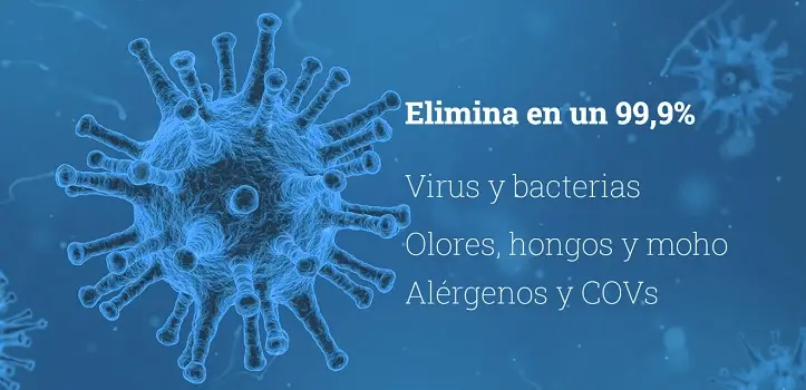 Wellisair: purificador y desinfectante de aire y superficies