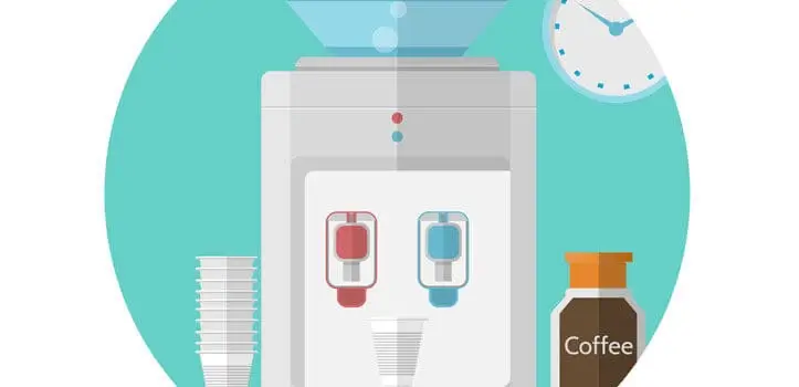 Disfruta de 3 meses gratis de agua en tu empresa