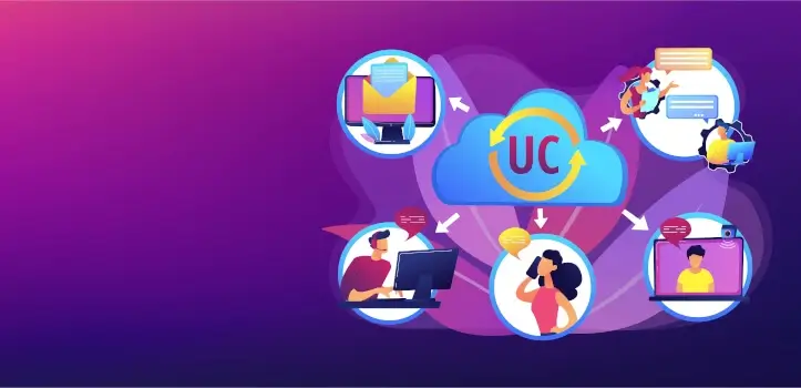 Comunicaciones unificadas