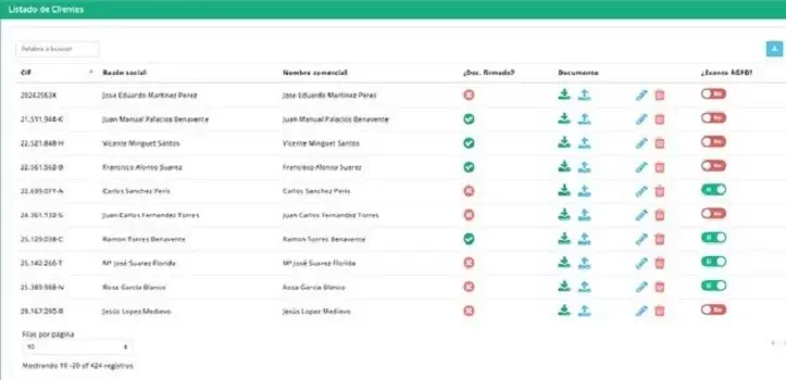 Herramienta para adaptacin a la LOPD y al RGPD