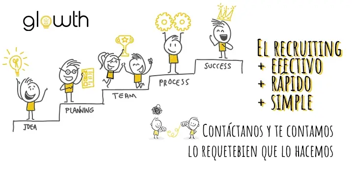 Servicios de recruiting