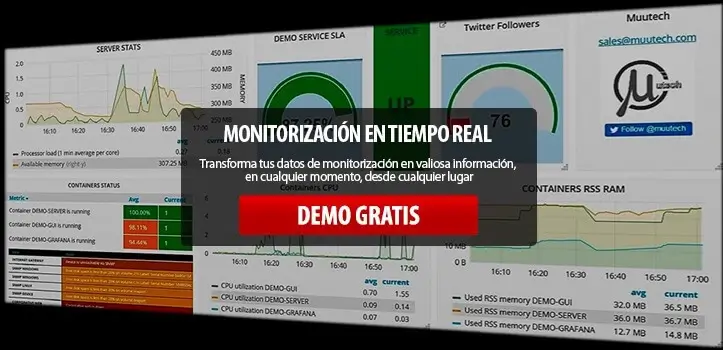 Soluciones de monitorizacin para la TI y tus procesos de fabricacin
