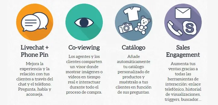 Herramienta de atencin al cliente y anlisis de datos para ecommerce