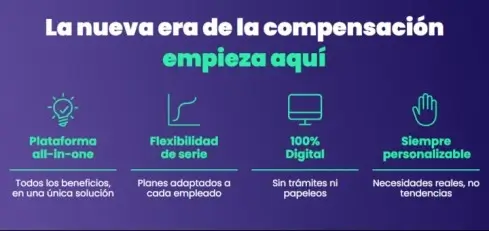 Gestin gil de los beneficios para empleados