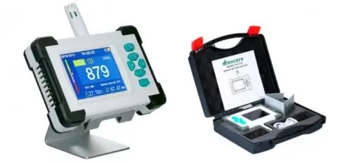 Medidor de CO2 Dioxcare