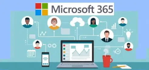 Teletrabajo con Microsoft 365