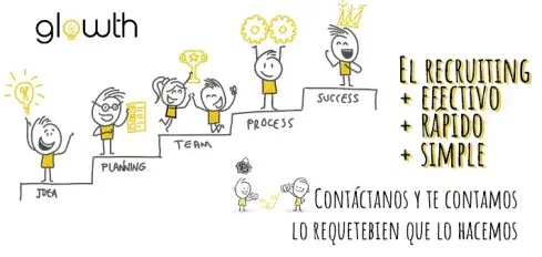 Servicios de recruiting