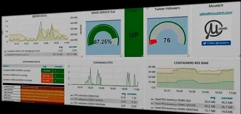 Soluciones de monitorizacin para la TI y tus procesos de fabricacin